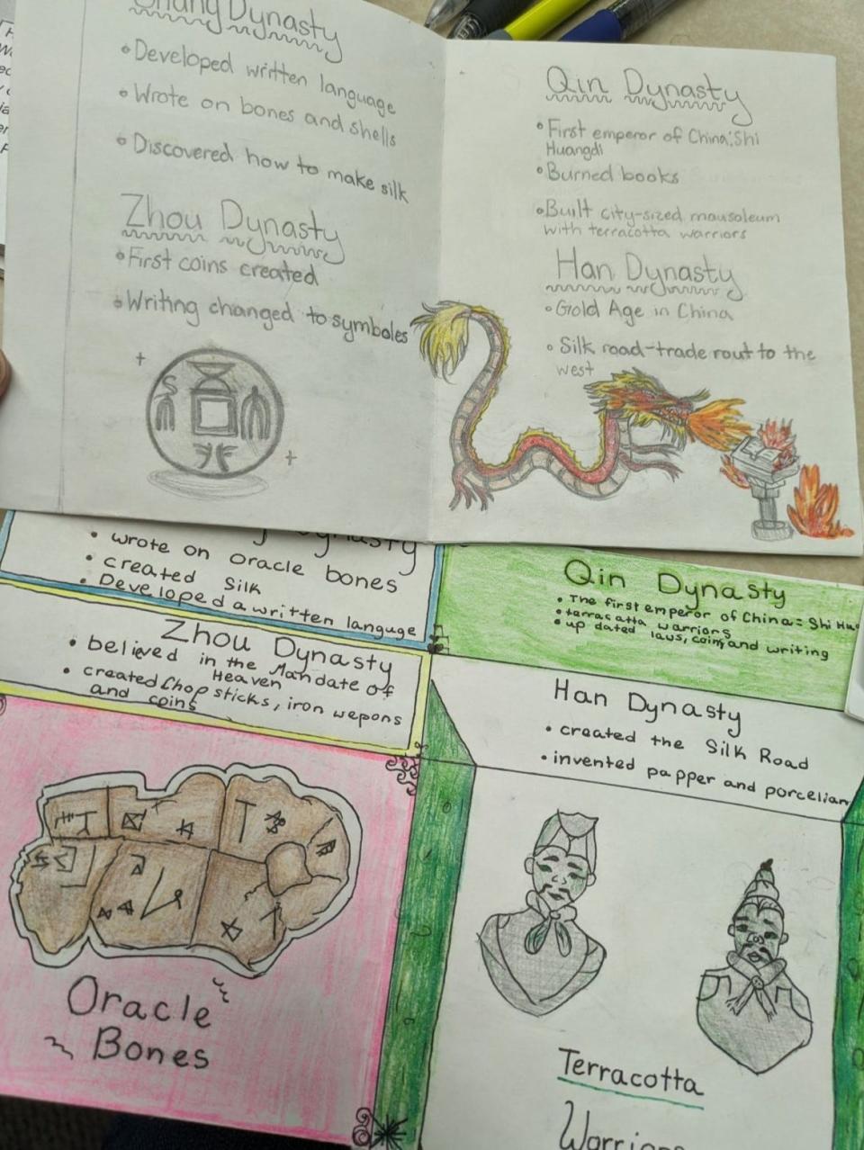 After learning about ancient China, students in Jennifer Young’s social studies classes created ‘Little Book of Ancient China’ picture books.