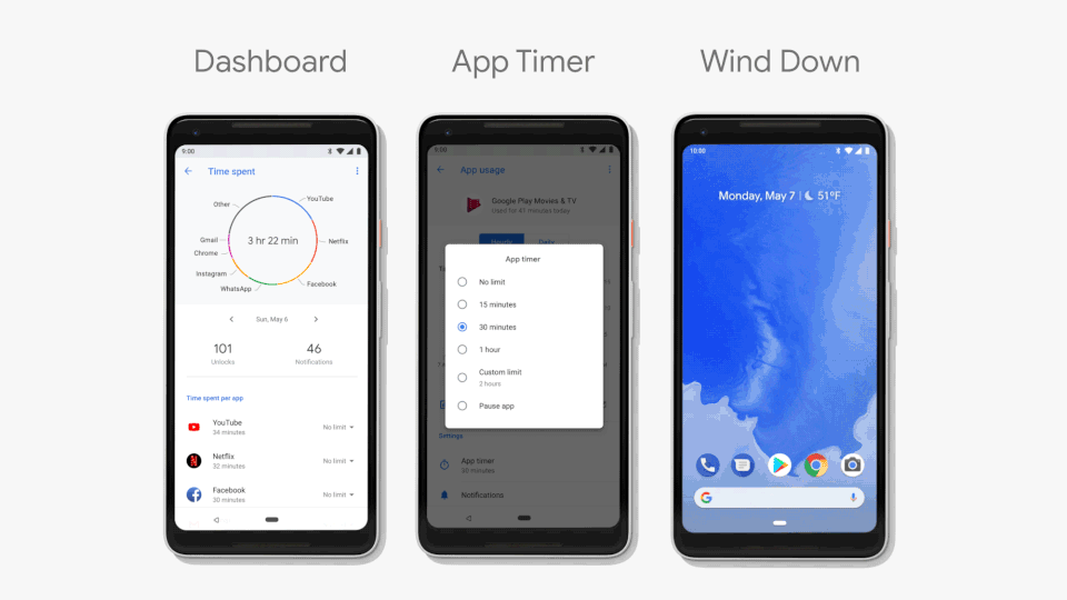 Google has pulled a surprising switcheroo, designing Android P to help you