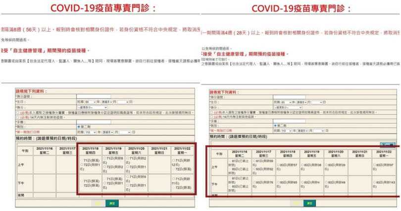 AZ疫苗預約（左）、莫德納（右）。（圖／翻攝自臉書／Jin-Chung Shih）
