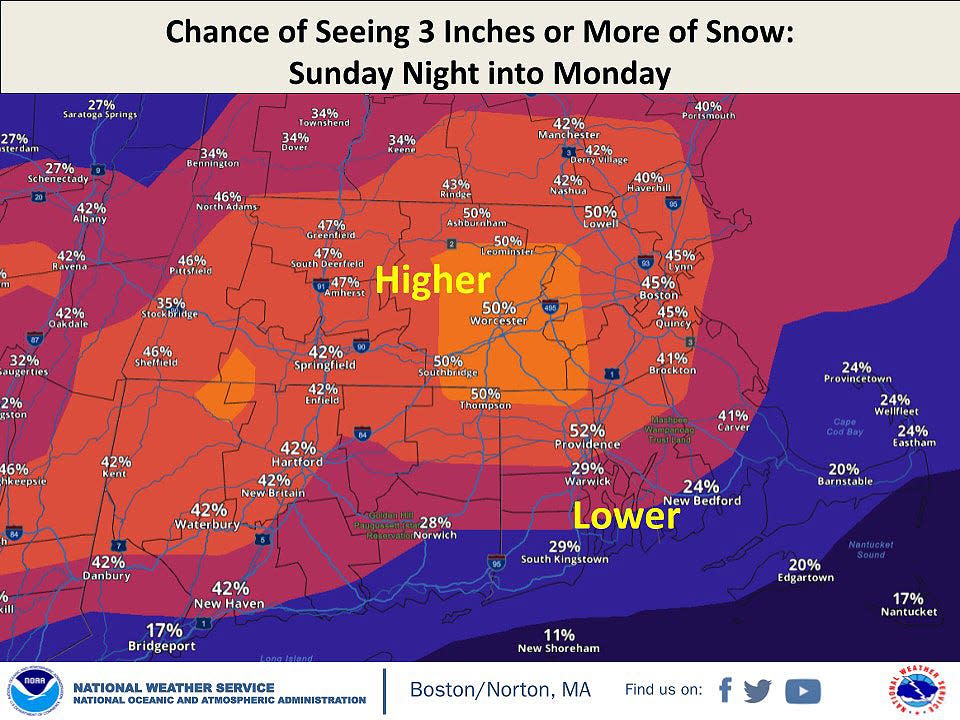 A National Weather Service graphic showing the chances of three or more inches of snow in our region on Sunday night into Monday.