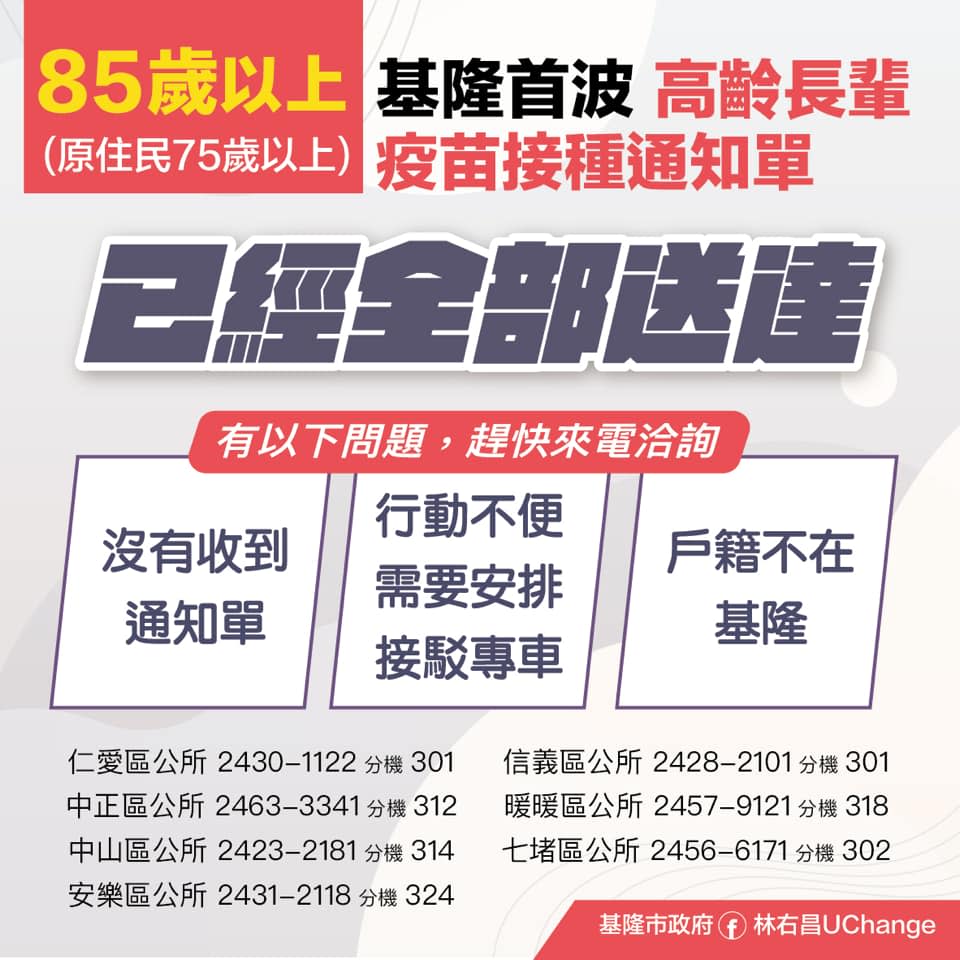 基隆市在七區共設置9處施打站。   圖：翻攝林右昌臉書