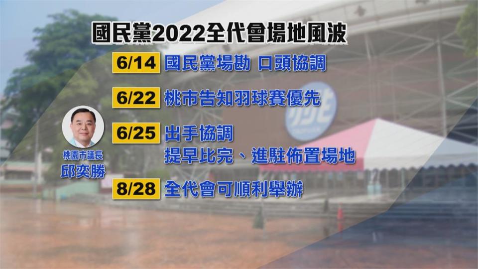 國民黨全代會借桃園巨蛋遭拒　邱奕勝出手協調