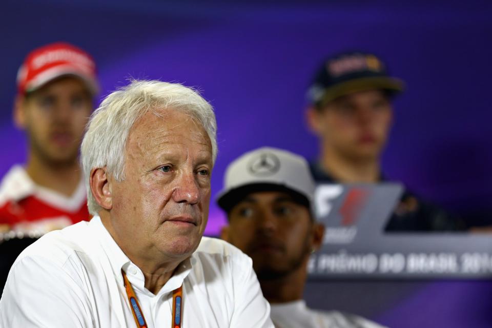 Charlie Whiting