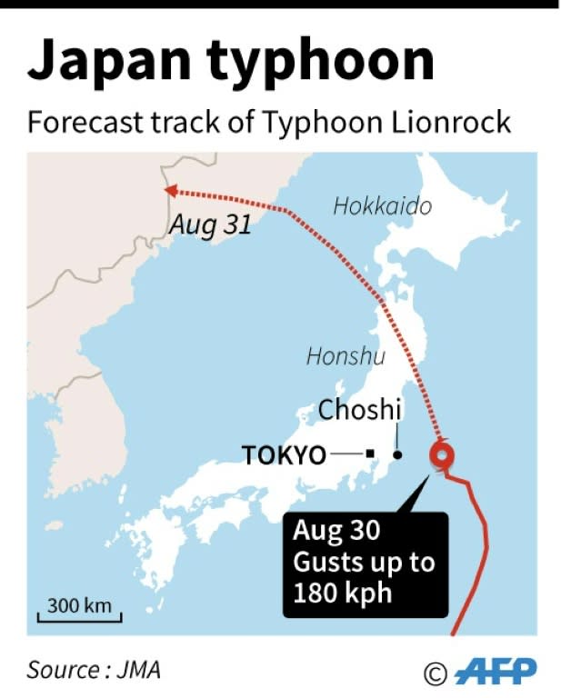 Japan typhoon