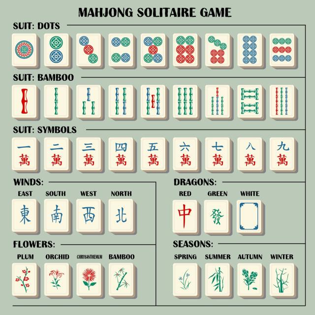 Another Mahjongg - puzzle and free logic games online