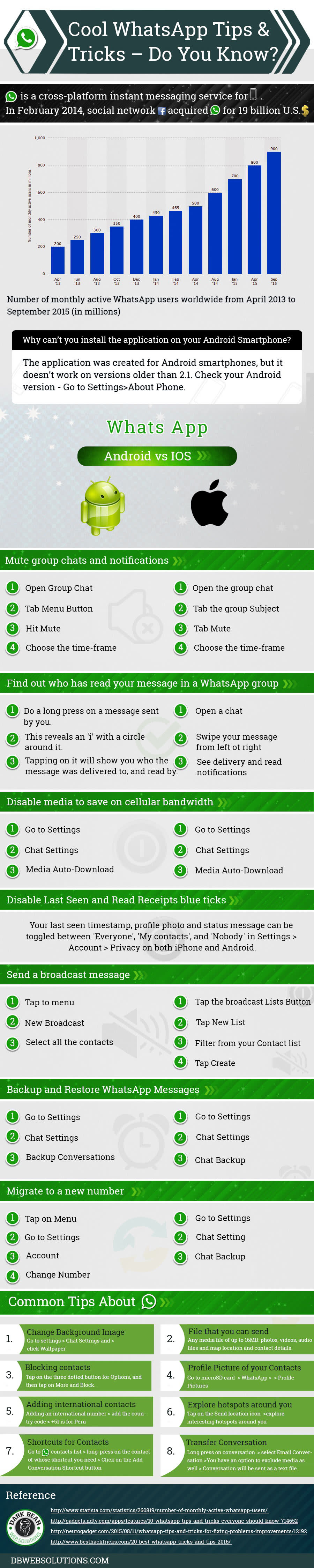 whatsapp-tips-tricks-hacks