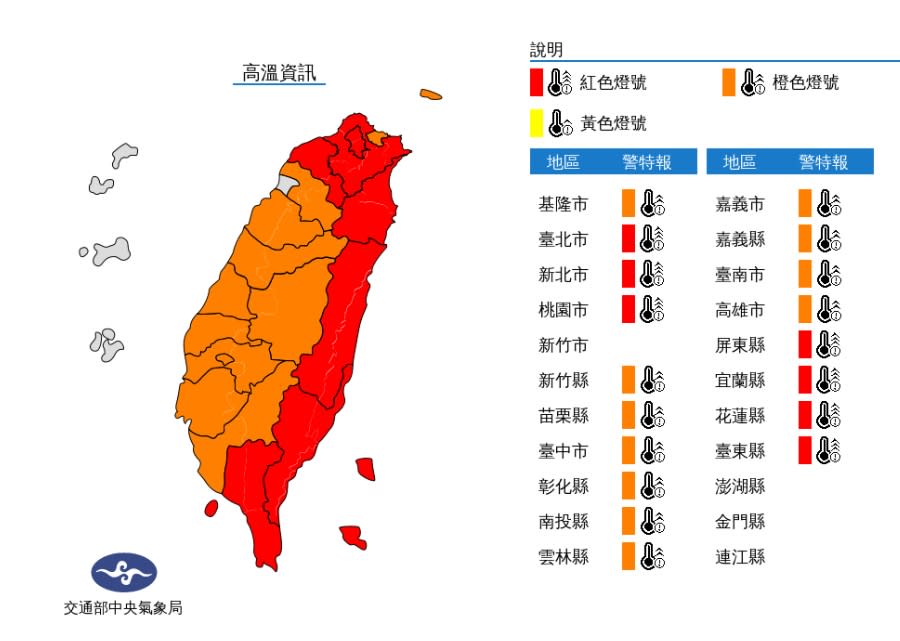 台灣本島除新竹市之外，全亮起高溫燈號。   圖/中央氣象局