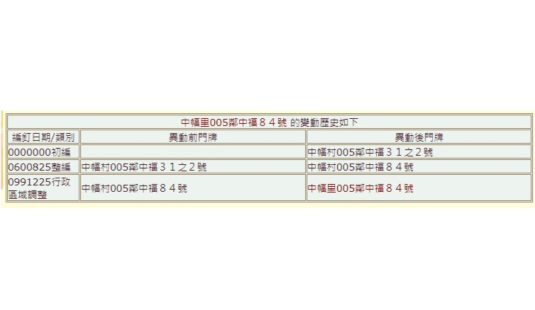 賴清德老家門牌變動歷史。   翻攝自：新北市門牌系統