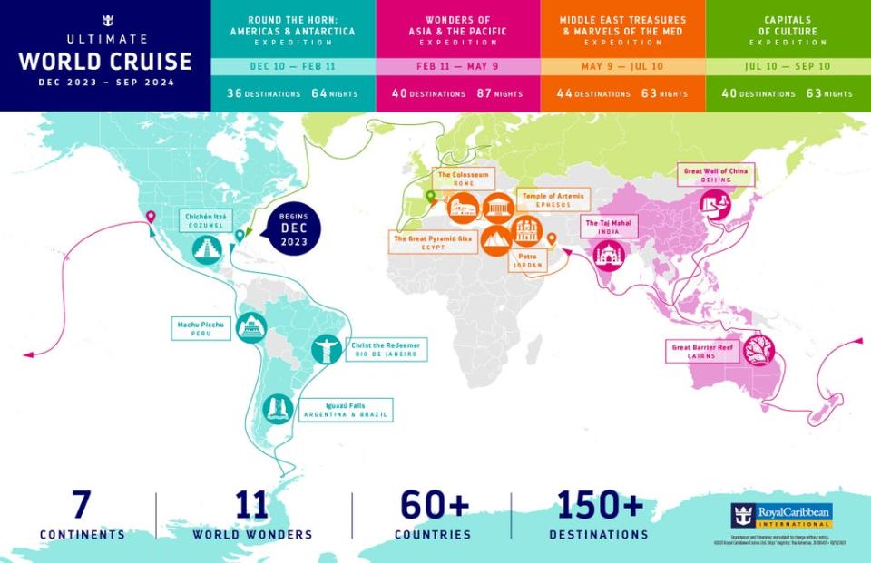 Royal Caribbean’s map of the Ultimate World Cruise (Royal Caribbean)