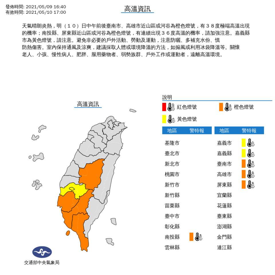 中央氣象局發布高溫資訊指出，明天（10日）中午時分，中南部6縣市有出現高溫的機率，其中台南市及高雄市更可能出現38度極端高溫。（圖取自氣象局）