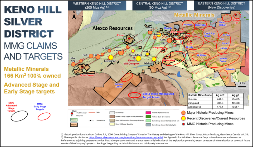 Metallic Minerals Corp., Tuesday, July 12, 2022, Press release picture