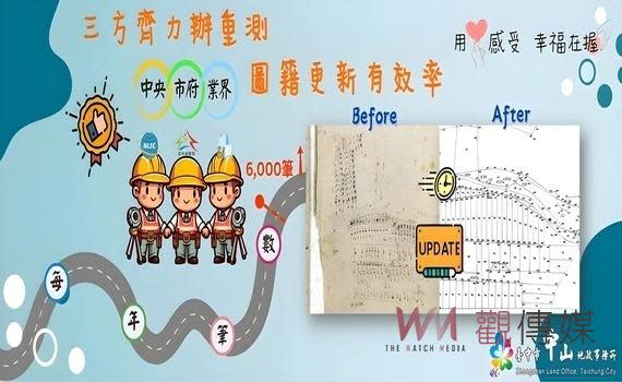 （觀傳媒中彰投新聞）【記者廖妙茜/台中報導】台中市積極配合中央政策辦理地籍圖重測作業，將日據時代或早期修測沿用至今的舊地籍圖，以衛星定位方式將地籍圖全面數值化，使地籍圖、登記簿及實地三者相符，有效提升圖籍精度。