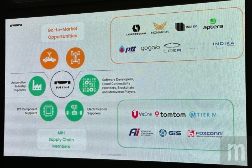 MIH開放電動車聯盟將於美國設立創新基地，加速推動電動車市場發展