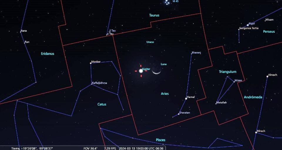 calendario astronómico marzo