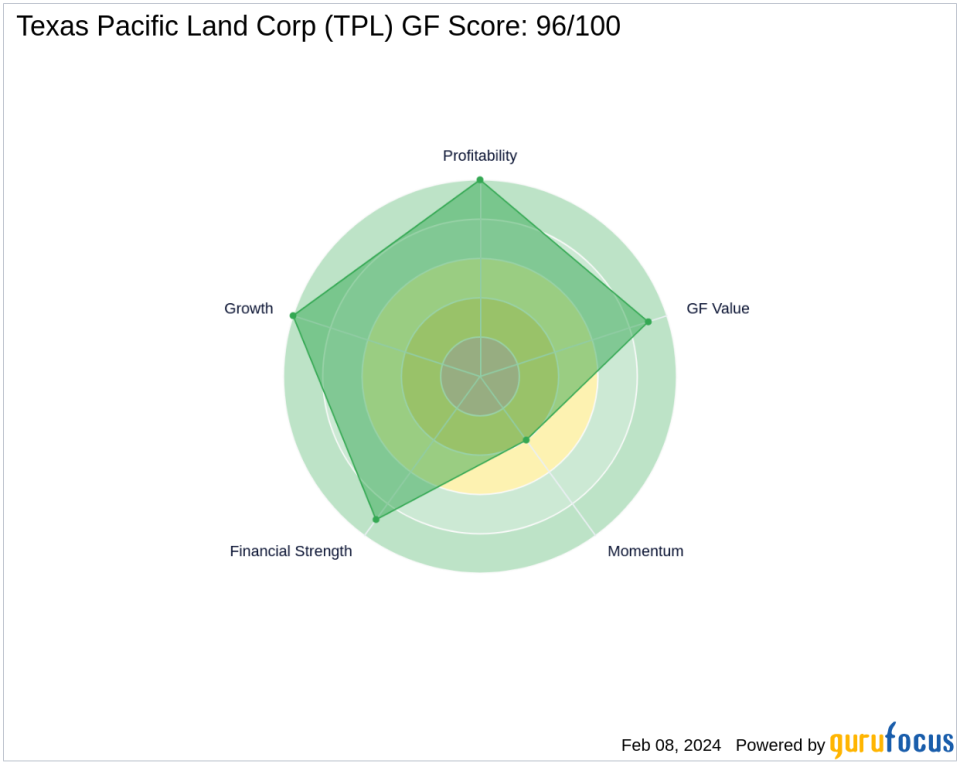 Murray Stahl's Horizon Kinetics Reduces Stake in Texas Pacific Land Corp