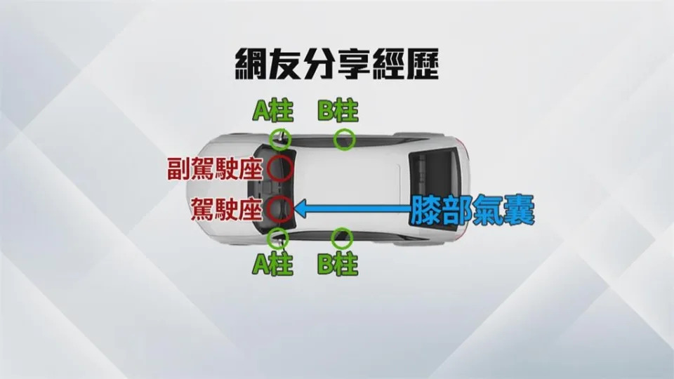 國道車禍撞成廢鐵　7顆安全氣囊都沒爆？