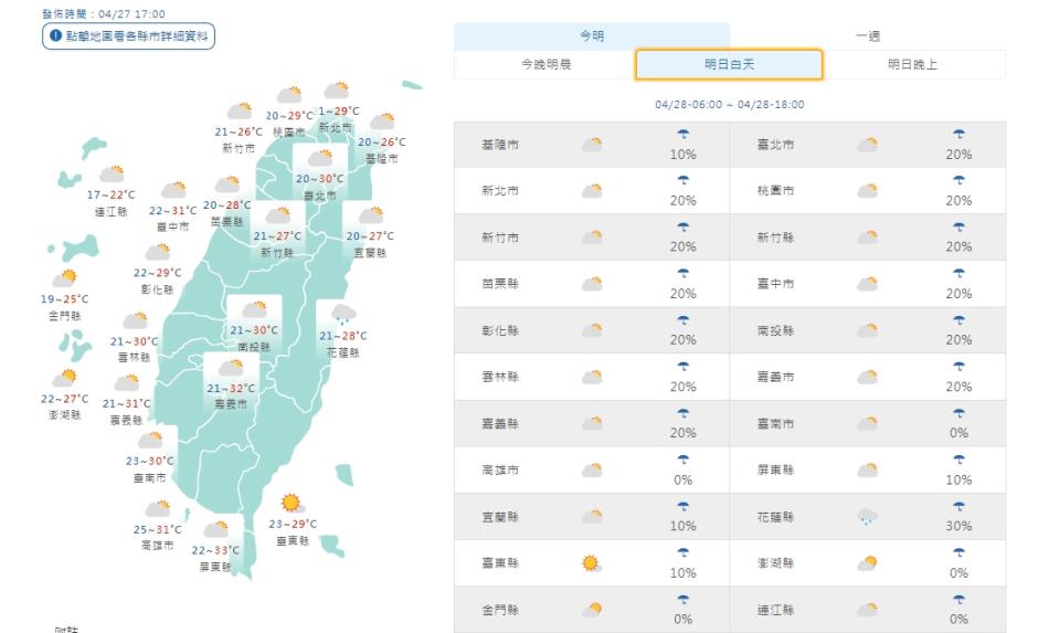 圖取自中央氣象局網站。