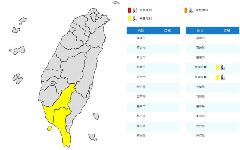 <strong>高溫特報。（圖／中央氣象署）</strong>