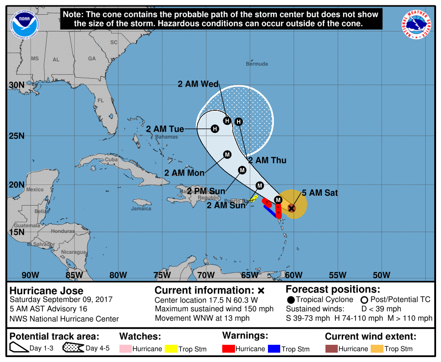 Hurricane Jose Cone