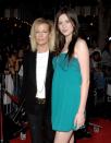 <p>Kim Basinger and Alec Baldwin's only child looks just like her mom. The 23-year-old, who has dabbled in the modeling world, shares Basinger's facial features. <br></p>