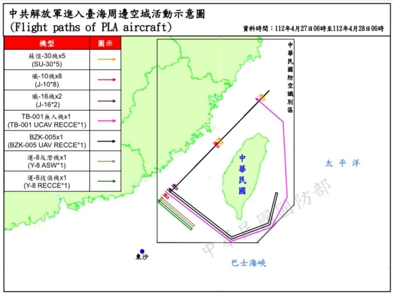 解放軍TB-001無人機首度在我ADIZ內完成繞台航訓。國防部提供