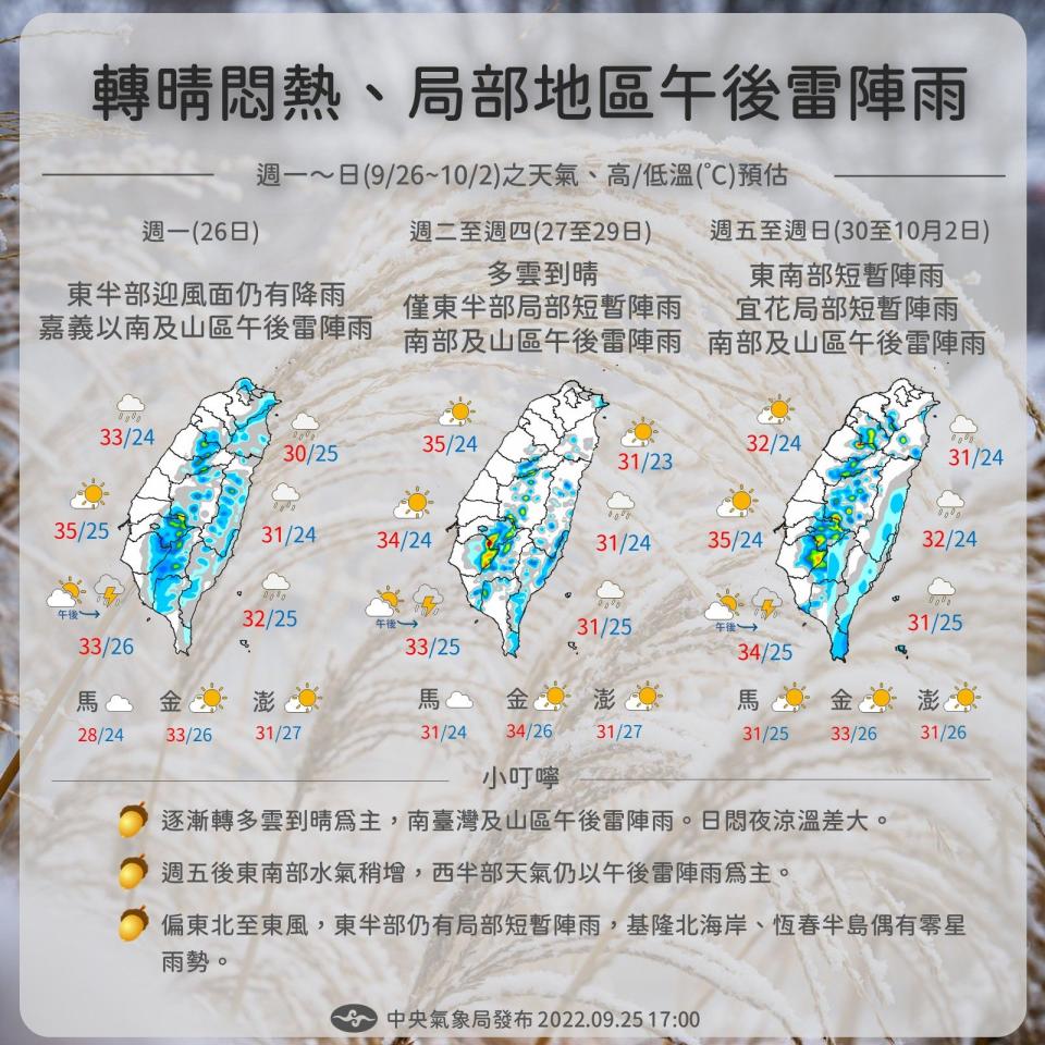 本週天氣概況。（翻攝自報天氣-中央氣象局臉書）