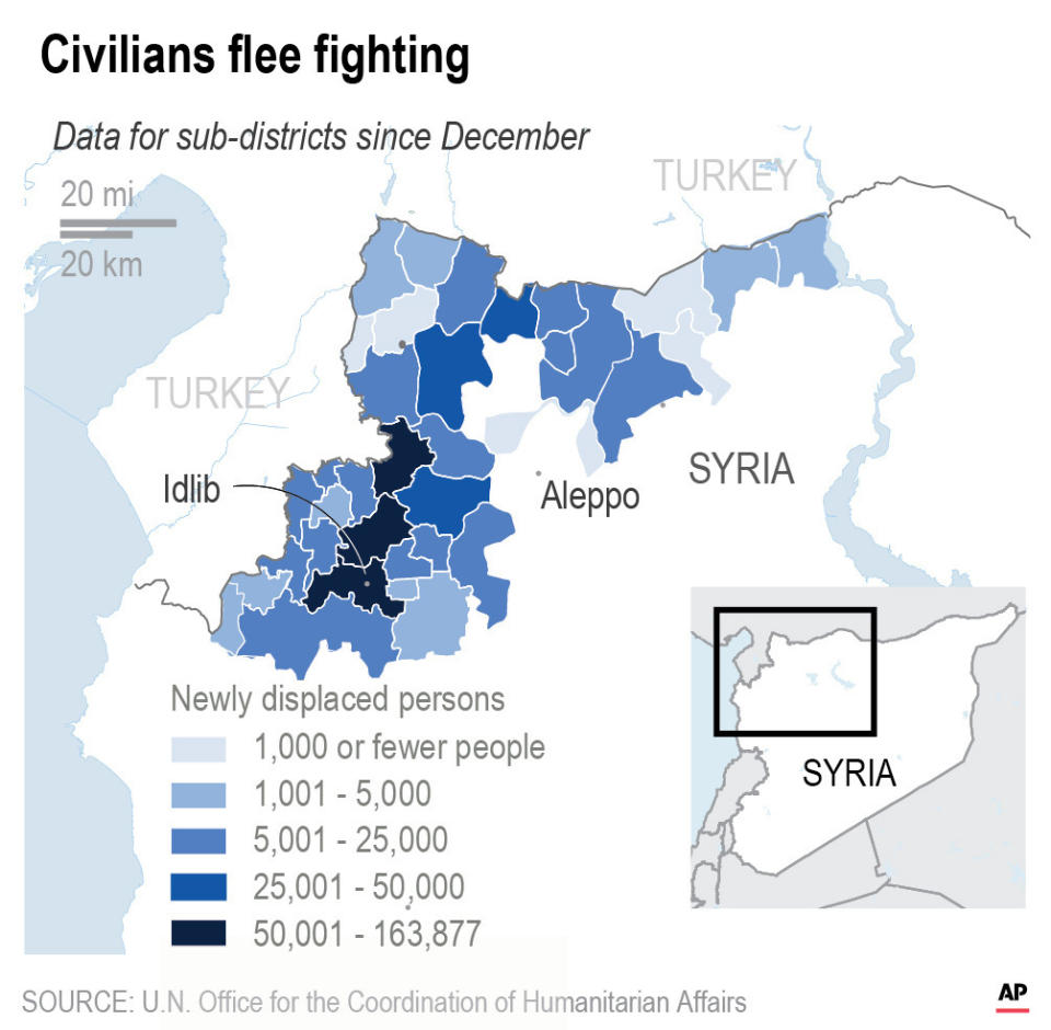 Since December some 586,000 people fled from their homes in northwest Syria.;