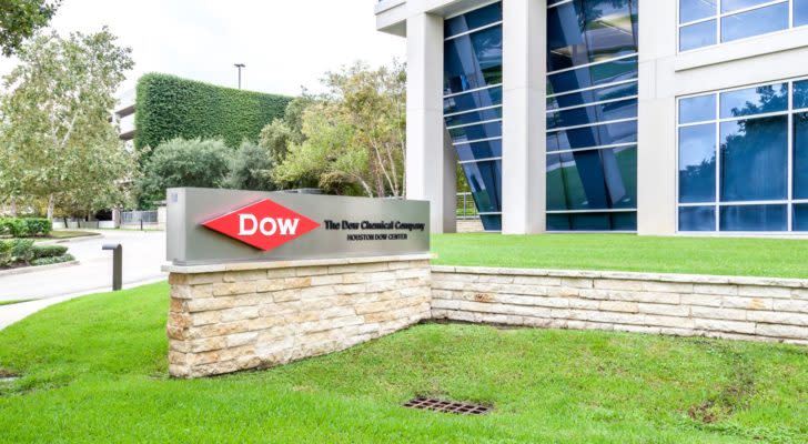 Geopolitics Push a Confusing Dow Inc Stock from Bad to Worse