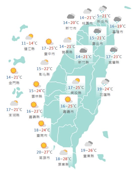 各縣市氣溫預報。（圖／中央氣象局）