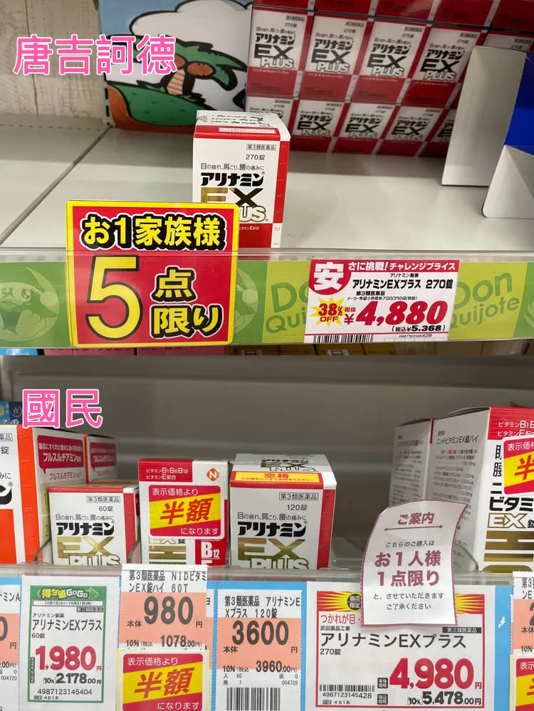 合力他命EX 是許多台灣旅客至藥妝店必買的品項。黃盈甄攝