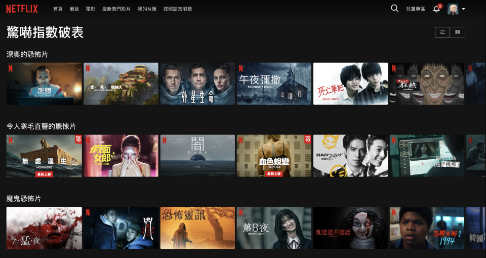 Netflix「驚嚇指數破表專區」- 「深奧的恐怖片」、「令人寒毛直豎的驚悚片」、「魔鬼恐怖片」（Netflix網站截圖）