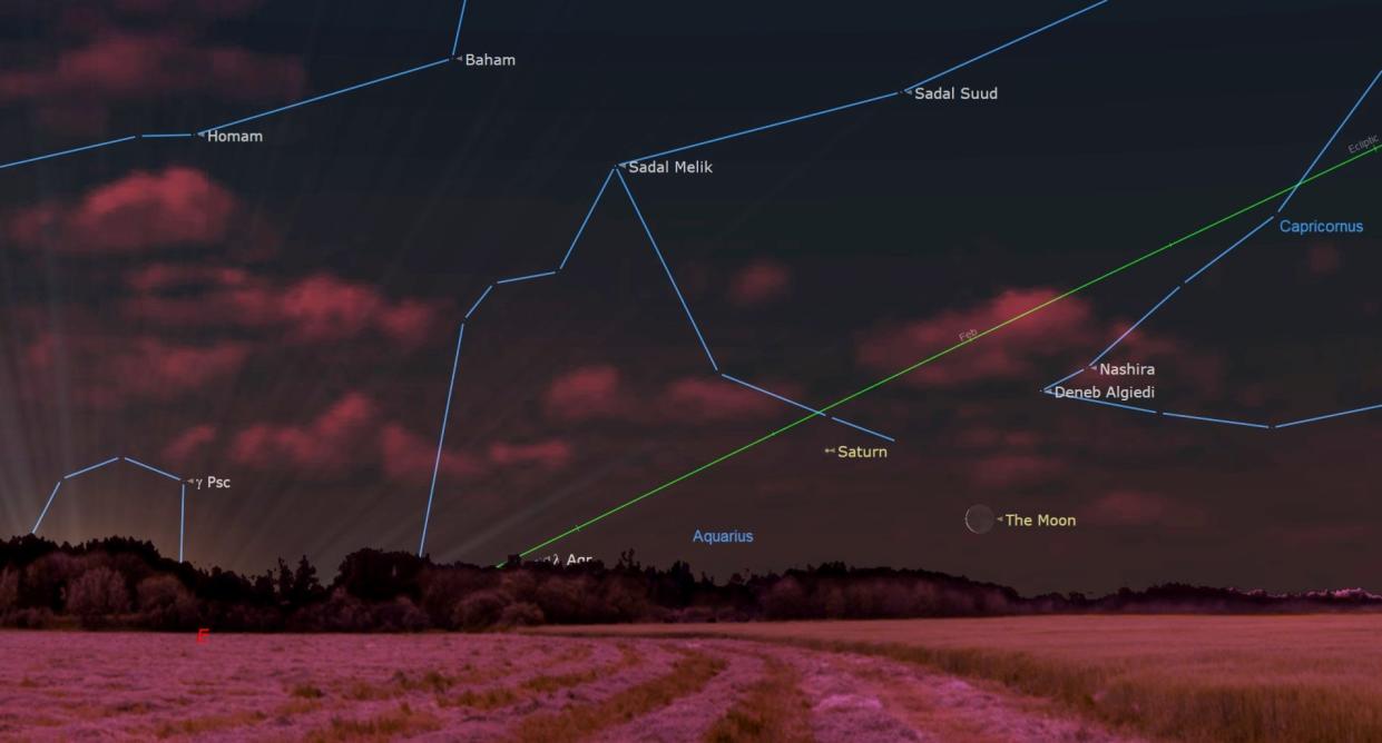  An illustration of the early morning sky on March 19 showing the conjunction of the moon and Saturn. 