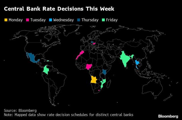 Hungary to Ready Rate Cuts With Forint in Focus: Decision Guide - Bloomberg