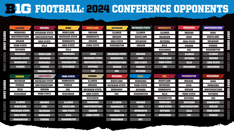Big Ten conference opponents in 2024