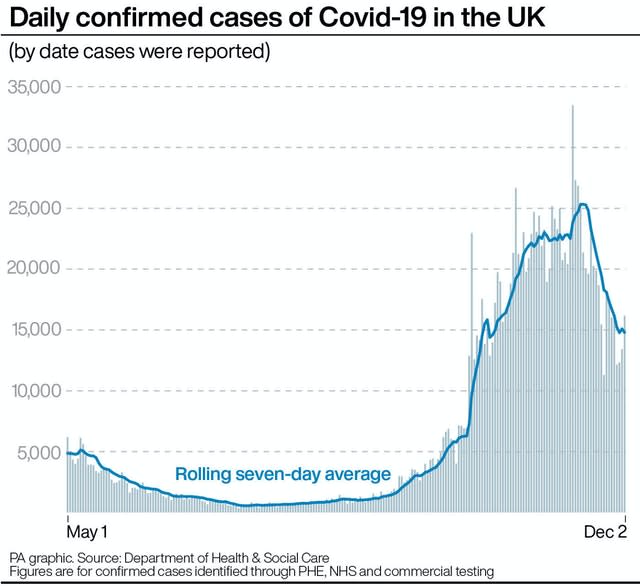 HEALTH Coronavirus