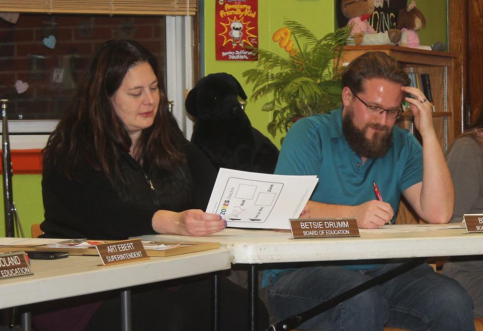 Sturgis school board members filled out their own Zones of Regulation sheets during a presentation by Congress Elementary behavioral interventionist David Smith.