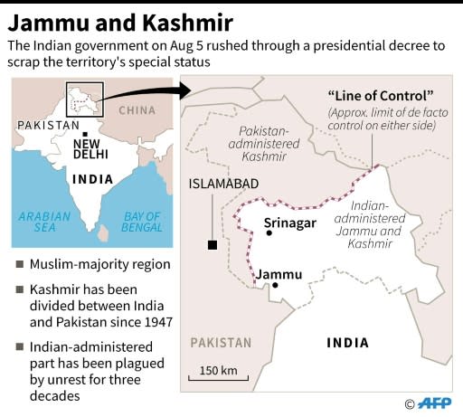 Map of Indian-administered Jammu and Kashmir. The Indian government on Monday rushed through a presidential decree to scrap the territory's special status
