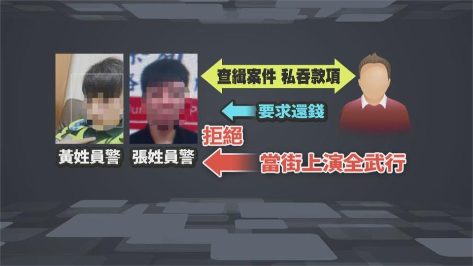 鬥毆扯出案外案 員警涉勾結詐團再黑吃黑