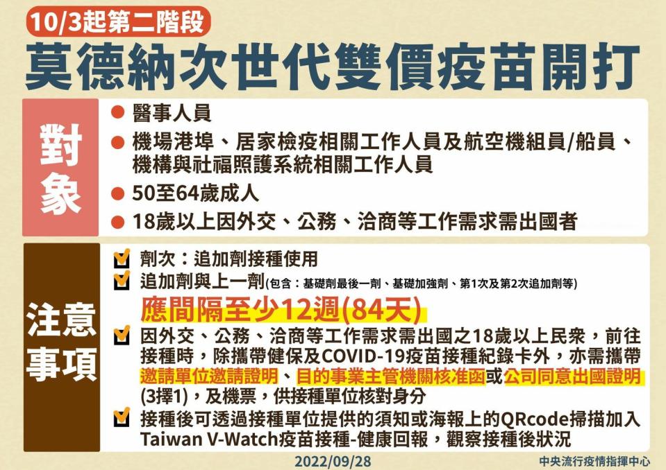 莫德納次世代雙價疫苗第２階段開打   圖：中央流行疫情指揮中心/提供