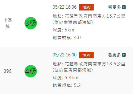 自403地震後，至今仍大小餘震不斷，今(22)日花蓮下午連續又發生2起餘震。   圖：翻攝自中央氣象署