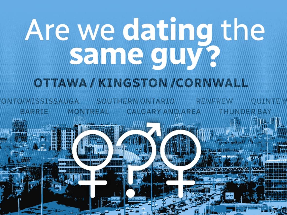 Private Facebook groups called 'Are we dating the same guy?' have popped up across Canada to provide a platform for women to learn about men they meet while online dating. (CBC News Graphics - image credit)