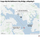 The following map highlights the route of the Dali cargo ship in the port of Baltimore up until it strikes the Francis Scott Key Bridge on March 26. (AP Digital Embed)