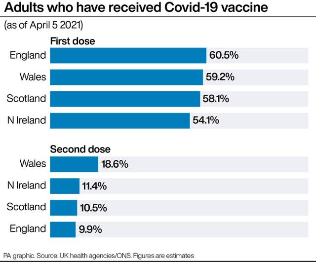 HEALTH Coronavirus