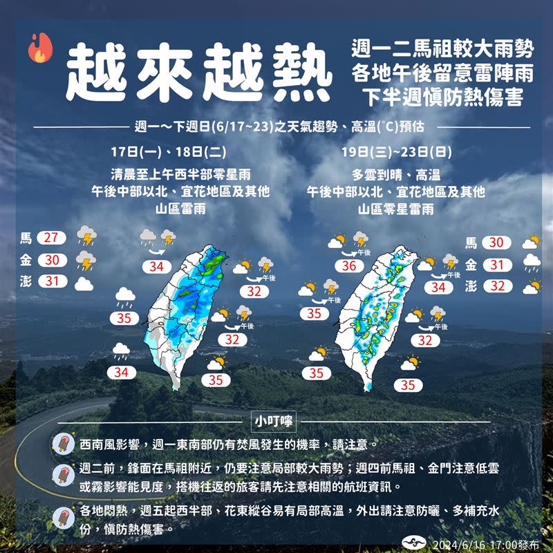 氣象署說，未來一週，高溫悶熱，週五起各地易有局部36度以上高溫。（圖／翻攝自報天氣）