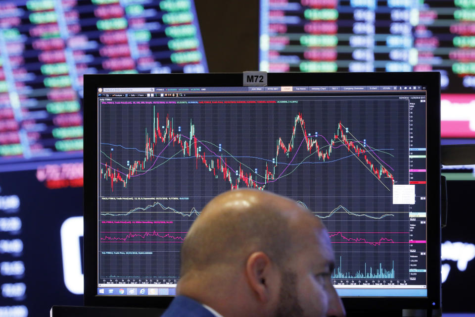 FILE- In this Tuesday, Oct. 26, 2018, photo specialist John Parisi works at his post on the floor of the New York Stock Exchange. The stock market’s plunge over the last three weeks has investors to showing love to companies they had been ignoring. Steady, plodding stocks like utilities, household goods makers and real estate investment trusts have done far better than the rest of the market during the recent stumble. (AP Photo/Richard Drew, File)