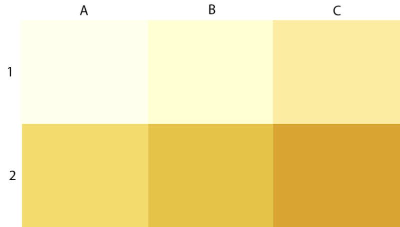 Die Farbe des Urins kann zeigen, die dehydriert man im Sommer möglicherweise ist.