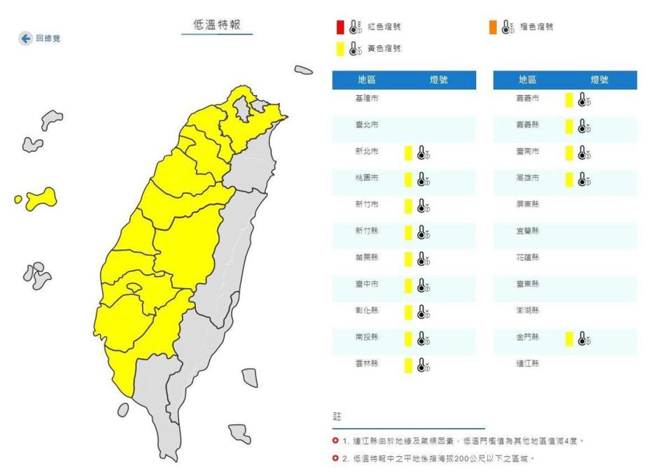 中央氣象局針對14縣市發布低溫特報。（翻攝自中央氣象局網站）