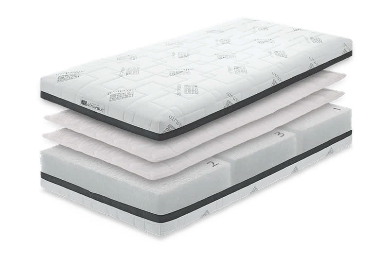 airweave mattress layers