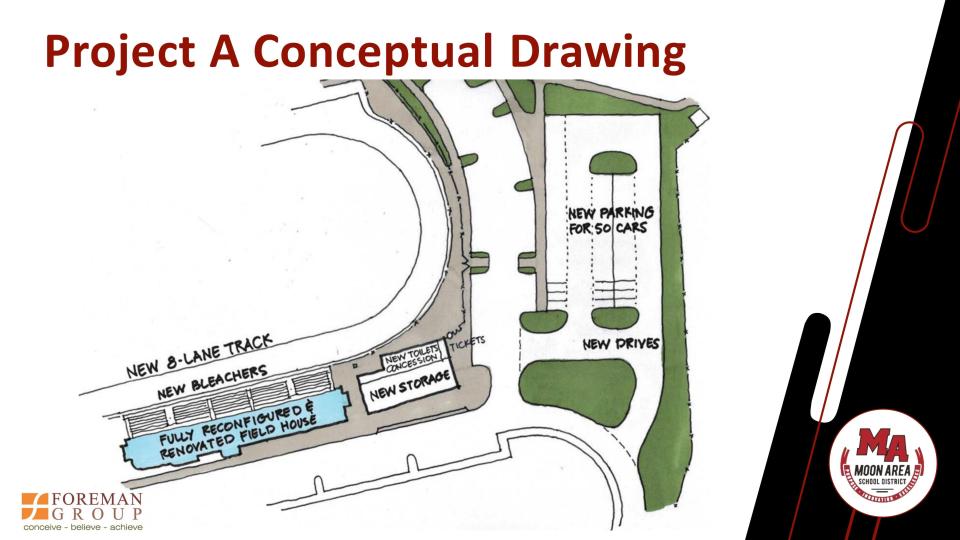 Another conceptual sketch for Project A, a $30 million renovation of the high school's stadium, at the Moon Area School District.
