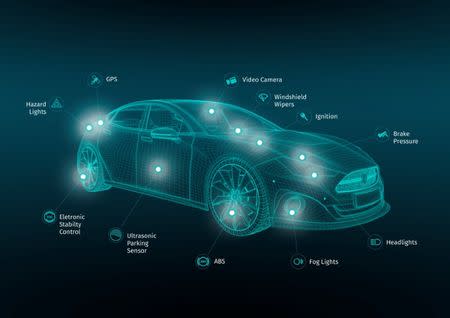 Graphic made available to Reuters on September 25, 2016, depicts the range of sensor information feeding a new set of live traffic services digital mapping company HERE is introducing ahead of the Paris Motor Show in conjunction with automakers Audi, BMW, Mercedes-Benz and other, yet-to-be-named automotive partners. HERE/Handout via Reuters